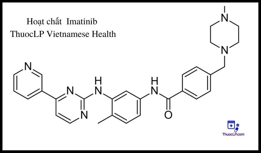 hoat-chat-imatinib-chi-dinh-tuong-tac-thuoc